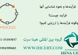 فرآیندها و نحوه شناسایی آنها