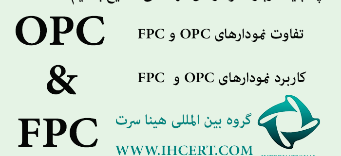 نمودار OPC و FPC