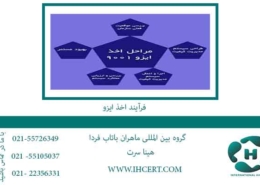 فرآیند-اخذ-ایزو
