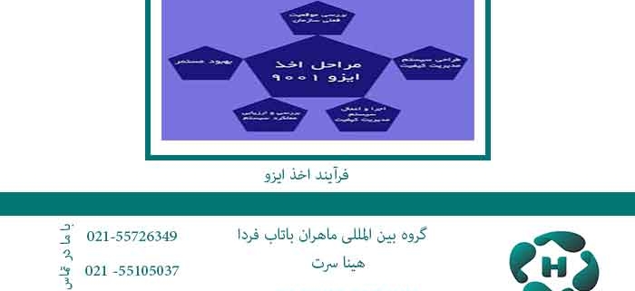 فرآیند-اخذ-ایزو