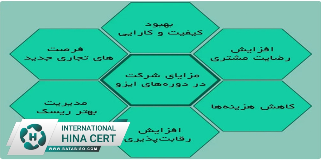 ایزو معتبر