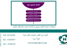 شرایط و نحوه انجام ممیزی استاندارد ایزو؛ راهنمای جامع
