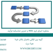 مشاوره اجرای ایزو 9001 و تدوین شناسنامه فرآیند