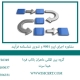 مشاوره اجرای ایزو 9001 و تدوین شناسنامه فرآیند