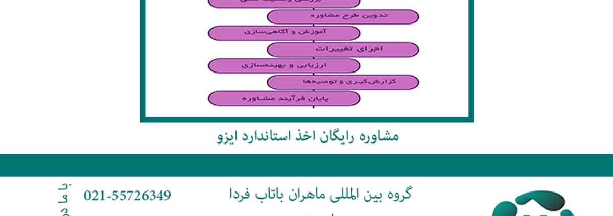 مشاوره رایگان اخذ استاندارد ایزو2